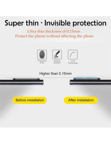 Protector de Lente de Cámara Suoman para Samsung Note 20 Ultra - 3 Pack