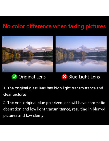 Reemplazo Cristal Lente Cámara Soaosdr para Galaxy S21/S21+