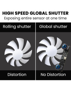 Módulo de cámara USB ELP 1200P 60fps Doble Lente 4MP 2