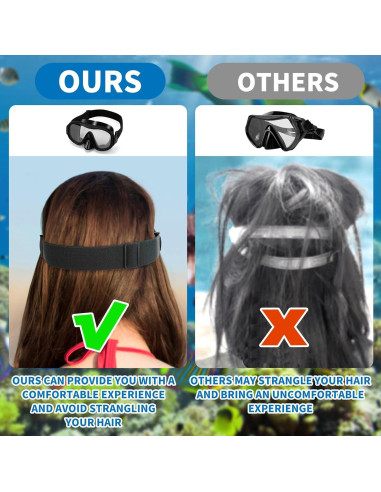 Máscara de Esnórquel Body+ 1397 para Adultos con Correa Ajustable
