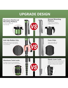 Monopod de Cámara Manbily C-555L de Fibra de Carbono 0.42 kg 2