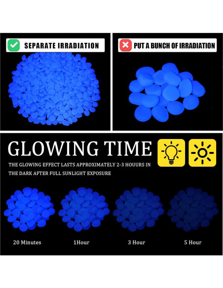 Rocas Brillantes en la Oscuridad Sasylvia 4000 Pcs Azules 2.54 cm