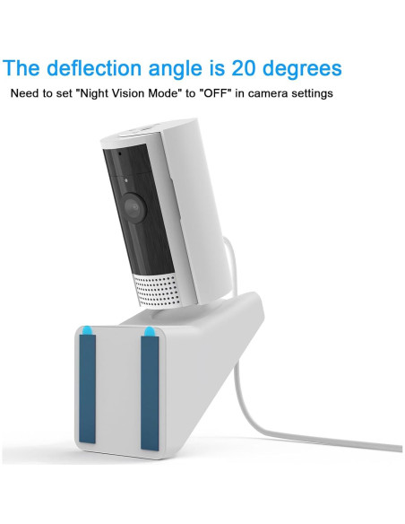 Soporte de Ventana HOLACA para Cámara Interior Ring Blanco