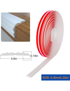 Protector de Esquinas Autoadhesivo COUKIU 2cm x 3m Blanco 2