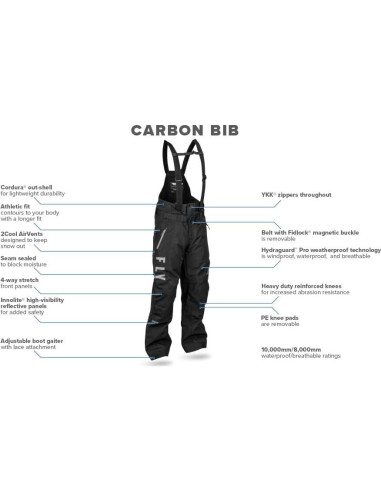 Conjunto Chaqueta y Pantalón de Nieve Fly Racing Carbon Grande