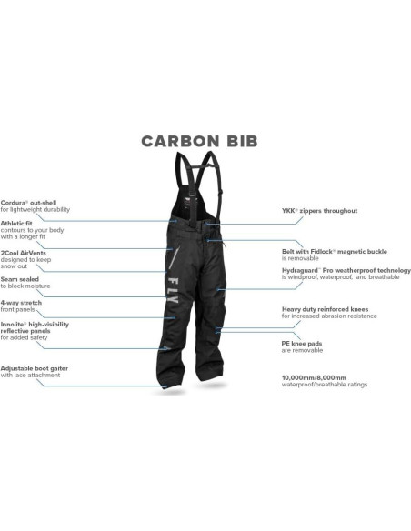 Conjunto Chaqueta y Pantalón de Nieve Fly Racing Carbon Grande