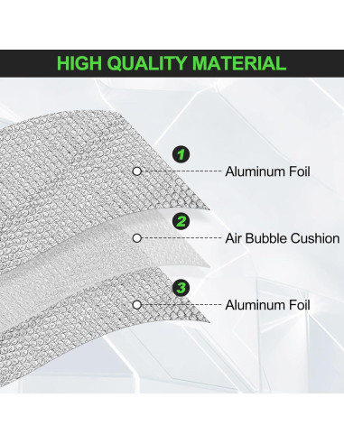 Rollo Aislante Reflectante 89cm x 3m Doble Burbuja Plata