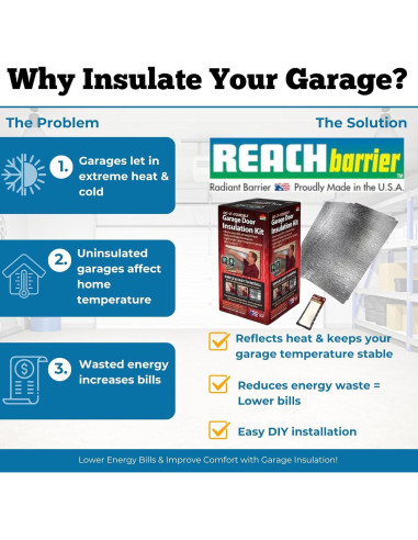 Kit de Aislamiento para Puertas de Garaje Reach Barrier 3009