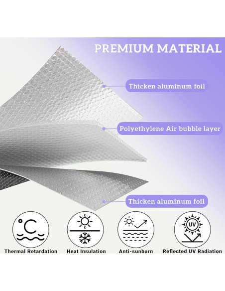 Kit Aislamiento Reflectante Aluminio 0.6x5m Daomong Plata Kit Aislamiento Reflectante Aluminio 0.6x5m Daomong Plata