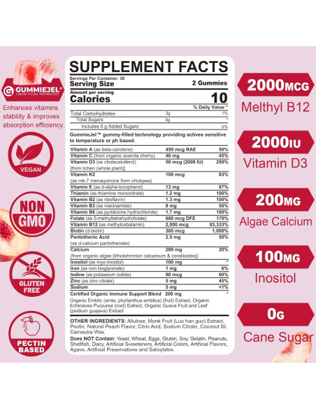 Multivitamina Metilada para Mujeres NextDia 60 Gominolas Veganas Multivitamina Metilada para Mujeres NextDia 60 Gominolas Veganas