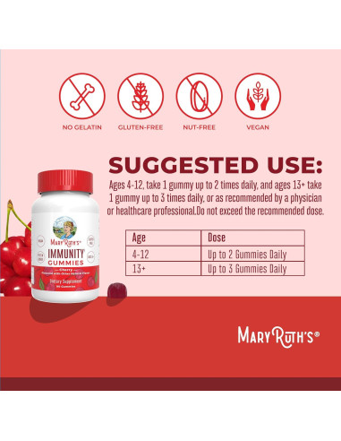 Gomitas de Inmunidad Mary Ruth 90 Unidades Cereza Veganas