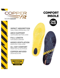 Plantillas de Confort Copper Fit Unisex Negro 35.7x15.2 cm 2