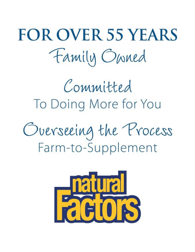 Vitamina D3 10000 UI Factores Naturales 120 Gelatinas Blandas