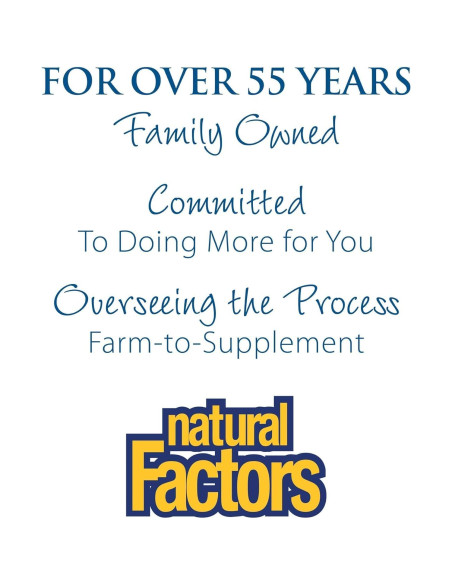 Vitamina D3 10000 UI Factores Naturales 120 Gelatinas Blandas