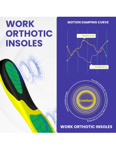 Plantillas ortopédicas Welnove L para trabajo - Soporte arco 2