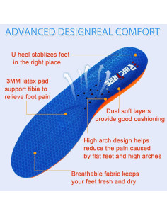 Plantillas Deportivas Risctrre Unisex - Amortiguación y Comodidad 2