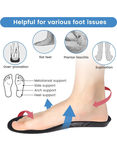 Plantillas de espuma viscoelástica Amitataha L para pies planos Plantillas de espuma viscoelástica Amitataha L para pies planos