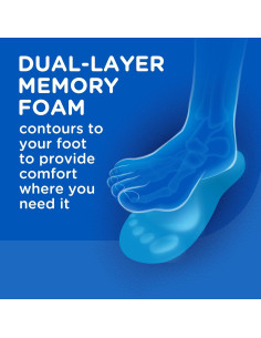 Plantillas Dr. Scholl's Cushy Comfort Unisex 1 Par Talla 7-13 2