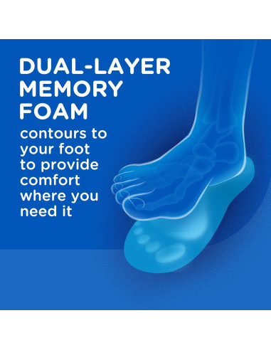 Plantillas Dr. Scholl's Cushy Comfort Unisex 1 Par Talla 7-13