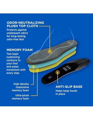 Plantillas Dr. Scholl's Cushy Comfort Unisex 1 Par Talla 7-13