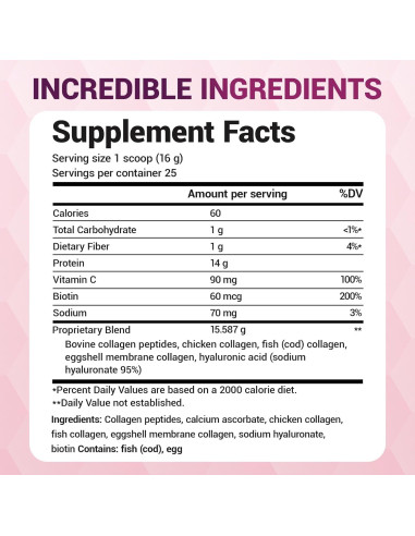 Polvo de Colágeno Dr. Berg Sin Sabor 14g Proteína 25 Porciones