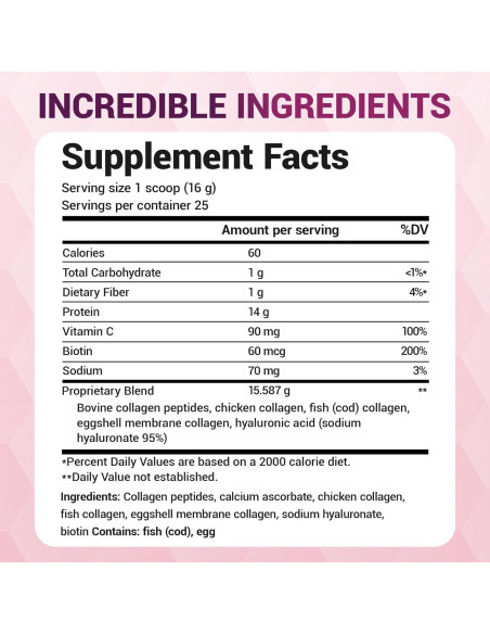 Polvo de Colágeno Dr. Berg Sin Sabor 14g Proteína 25 Porciones