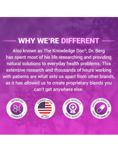 Cápsulas de Sábado Negro Dr. Berg 90 Cápsulas 4-en-1