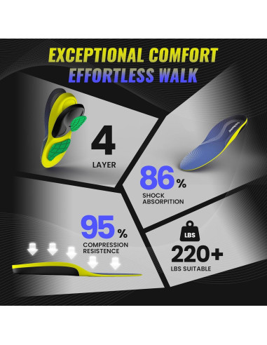 Plantillas Ortopédicas Bukihome para Arcos Altos - L 9.5-10.5