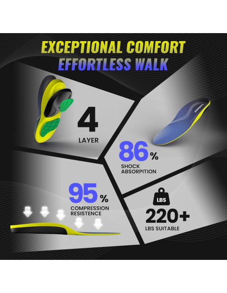 Plantillas Ortopédicas Bukihome para Arcos Altos - L 9.5-10.5