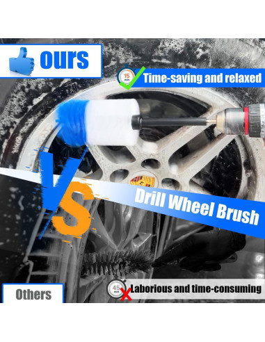 Kit de Cepillos para Ruedas HOLANHING 6 Piezas Sin Rayones