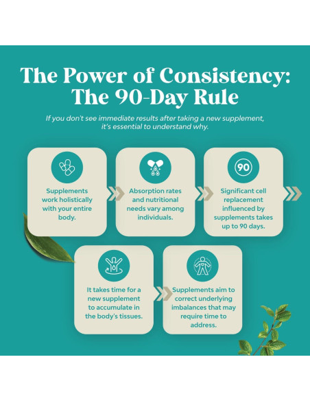 Suplemento Hepático Natures Craft 70 Cápsulas Cardo Mariano Suplemento Hepático Natures Craft 70 Cápsulas Cardo Mariano