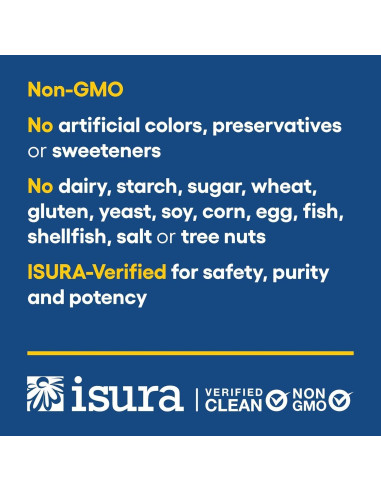 Suplemento Coenzima Q10 400 mg Factores Naturales 60 Softgels