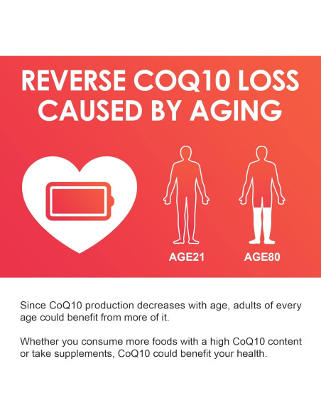 Suplemento CoQ10 200mg Nature Target con Aceite de Oliva 120 Cápsulas Suplemento CoQ10 200mg Nature Target con Aceite de Oliva 120 Cápsulas