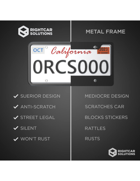 Marco de Placa de Licencia de Silicona Rightcar Solutions Negro