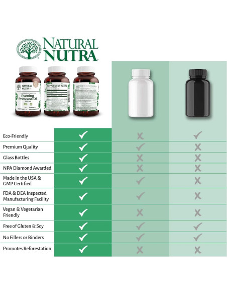 Suplemento Aceite de Onagra Natural Nutra 500 mg 90 Cápsulas Suplemento Aceite de Onagra Natural Nutra 500 mg 90 Cápsulas