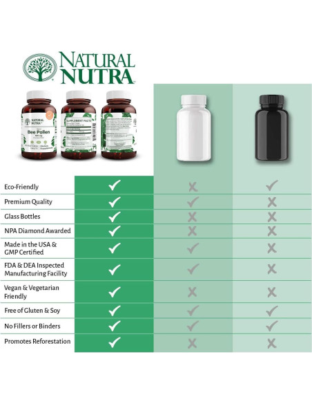 Pólen de Abeja Natural Nutra 500 mg - 100 Tabletas Suplemento