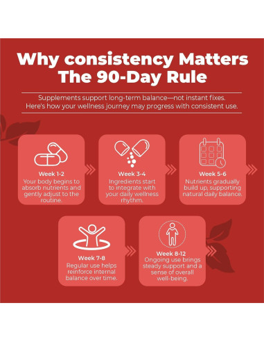 Cápsulas de Pimienta de Cayena Immortal Herbs 150 Unidades