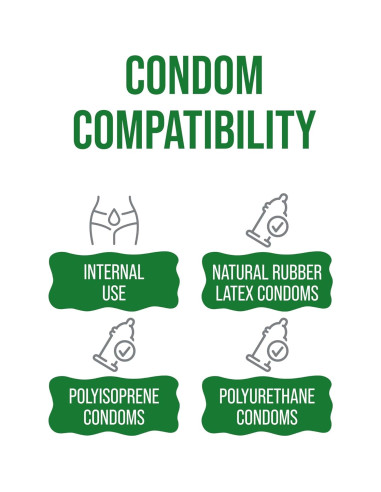 Lubricante Personal a Base de Agua Lube Life Sabor Sandía 240ml