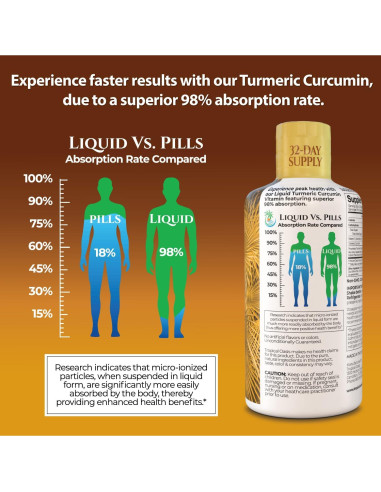 Suplemento Líquido de Cúrcuma Curcumina Tropical Oasis 946ml