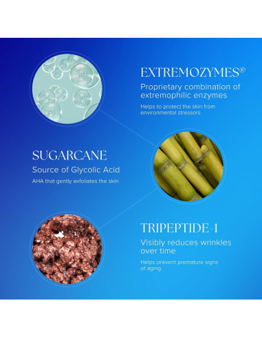 Sistema de Pelado Activo iS CLINICAL 2 Pasos Exfoliación