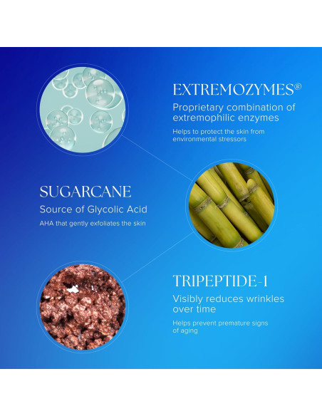 Sistema de Pelado Activo iS CLINICAL 2 Pasos Exfoliación Sistema de Pelado Activo iS CLINICAL 2 Pasos Exfoliación