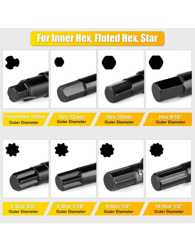 Conjunto de Llave de Tuerca Topec 16 Piezas Acero CR-MO