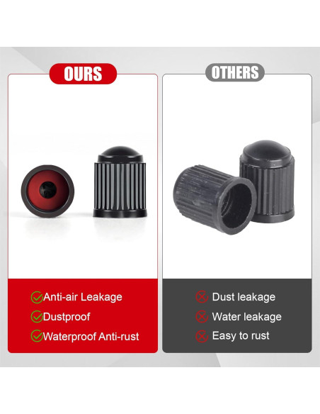 100 Tapones de Válvula de Neumático Guirnd con Anillo de Goma