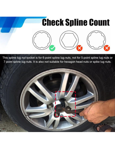 Socket de Tuerca de 6 Puntas PACLVIO 19mm y 21mm Acero Cromado