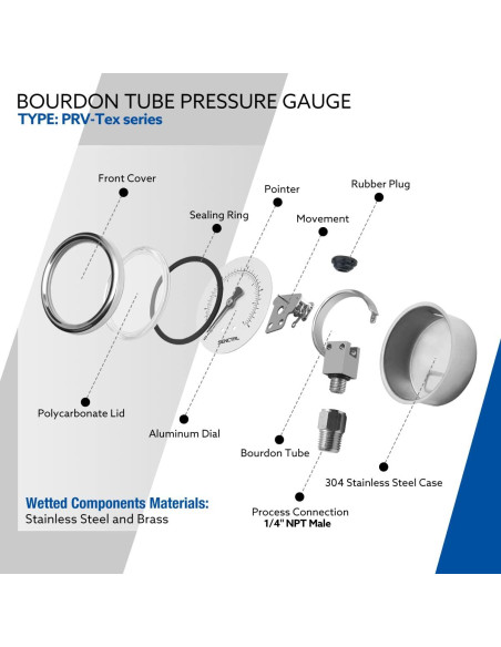 Manómetro 0-11 Bar SENCTRL, Dial 5 cm, Acero Inoxidable