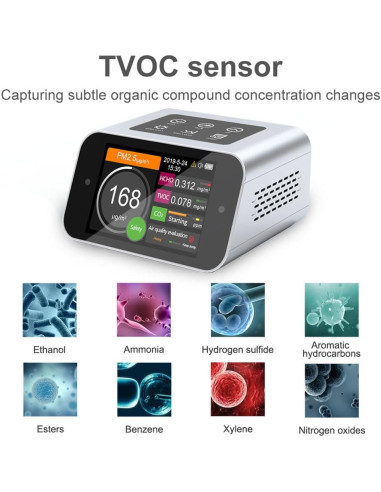 Medidor de Calidad del Aire BRWISSEN TECH BR-A PM+TVOC+HCHO+CO2
