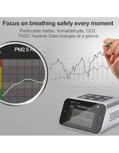 Medidor de Calidad del Aire BRWISSEN TECH BR-A PM+TVOC+HCHO+CO2