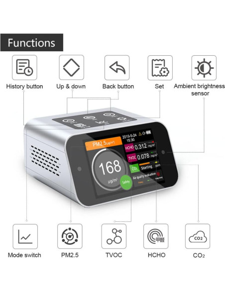 Medidor de Calidad del Aire BRWISSEN TECH BR-A PM+TVOC+HCHO+CO2