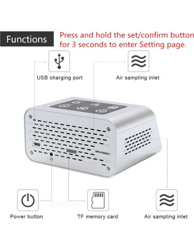 Medidor de Calidad del Aire BRWISSEN TECH BR-A PM+TVOC+HCHO+CO2