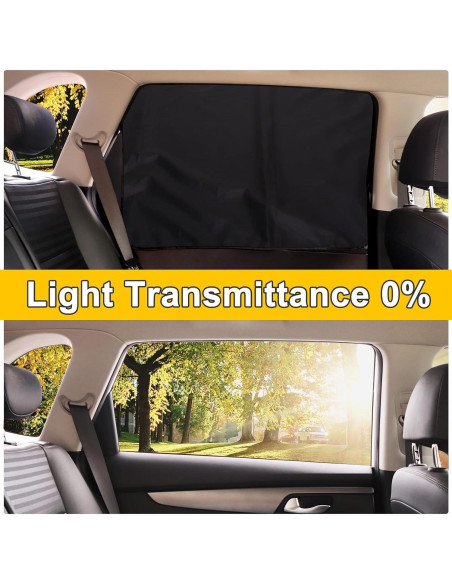 Sombrillas para Ventanas de Auto Lechin - 2 Piezas - 80x50 cm Sombrillas para Ventanas de Auto Lechin - 2 Piezas - 80x50 cm
